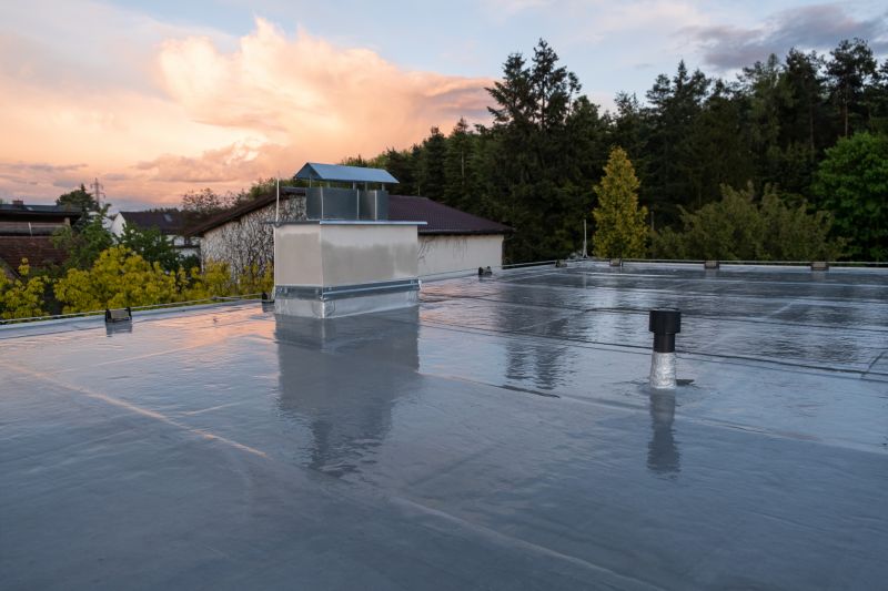 Weather-Resistant Roofing